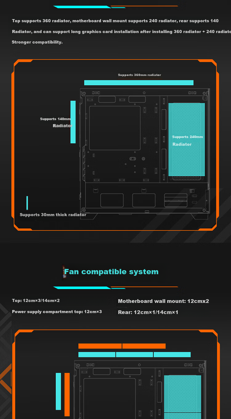 GIGABYTE Pukong C201G Panoramic Top And Bottom Compartment Case, Black Tempered Glass Side Panel, Compatible with Top And Side 360/240 Water Cooling Radiator, Quick-Release Dust Filter, Black M-ATX 4