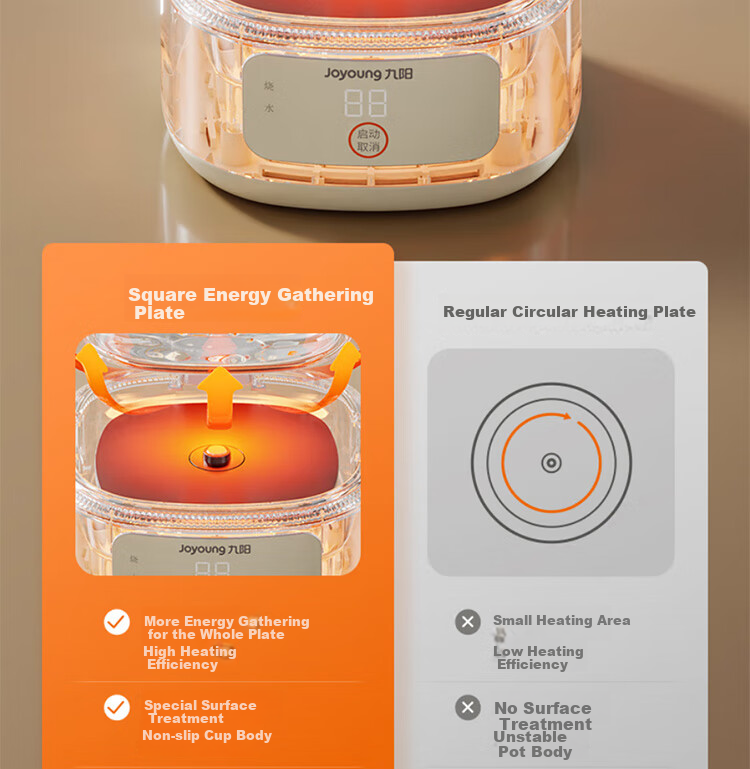 Joyoung Home Use 1L Small Capacity Health Pot, Multi-Purpose Electric Kettle for Hot And Cold Water, Metal Kettle without Glue, Constant Temperature Kettle, K10D-WY103 22