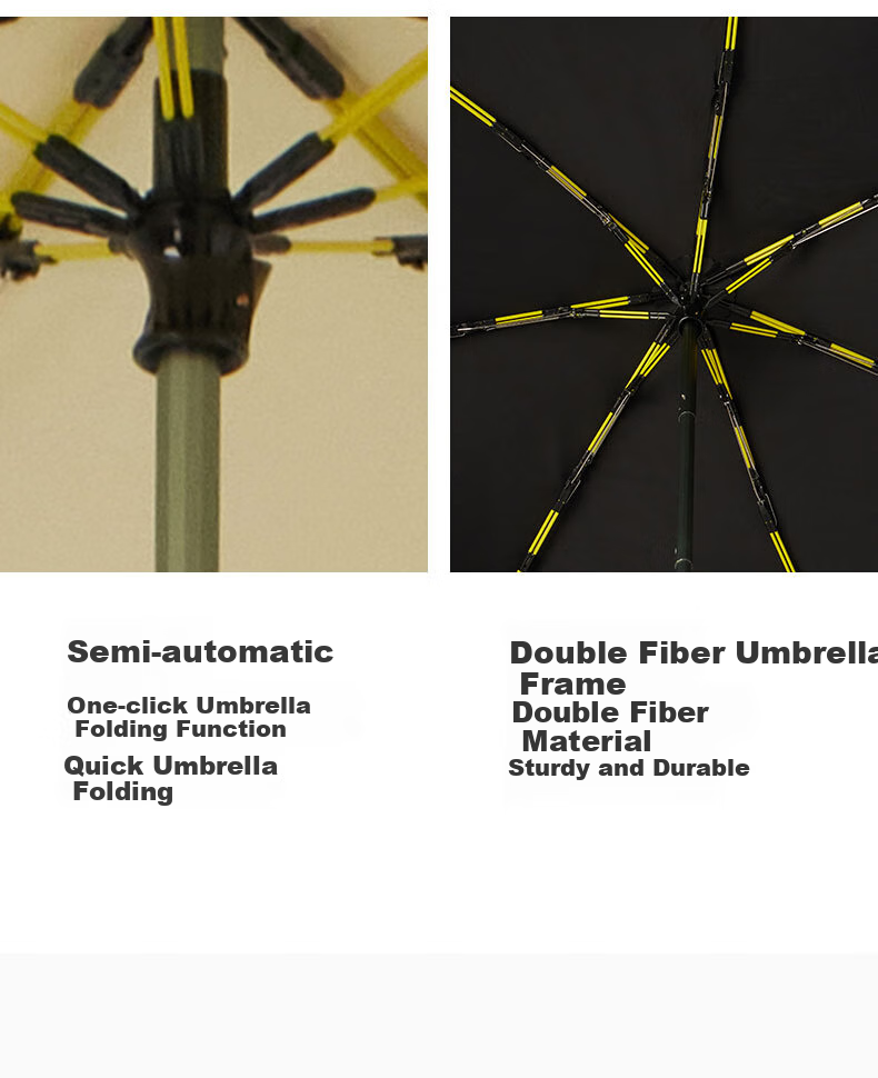 OBSU Dual Fiber Chopsticks Three-Fold Sunshade Umbrella Deep Space Black Dual Fiber Sunshade Umbrella 11