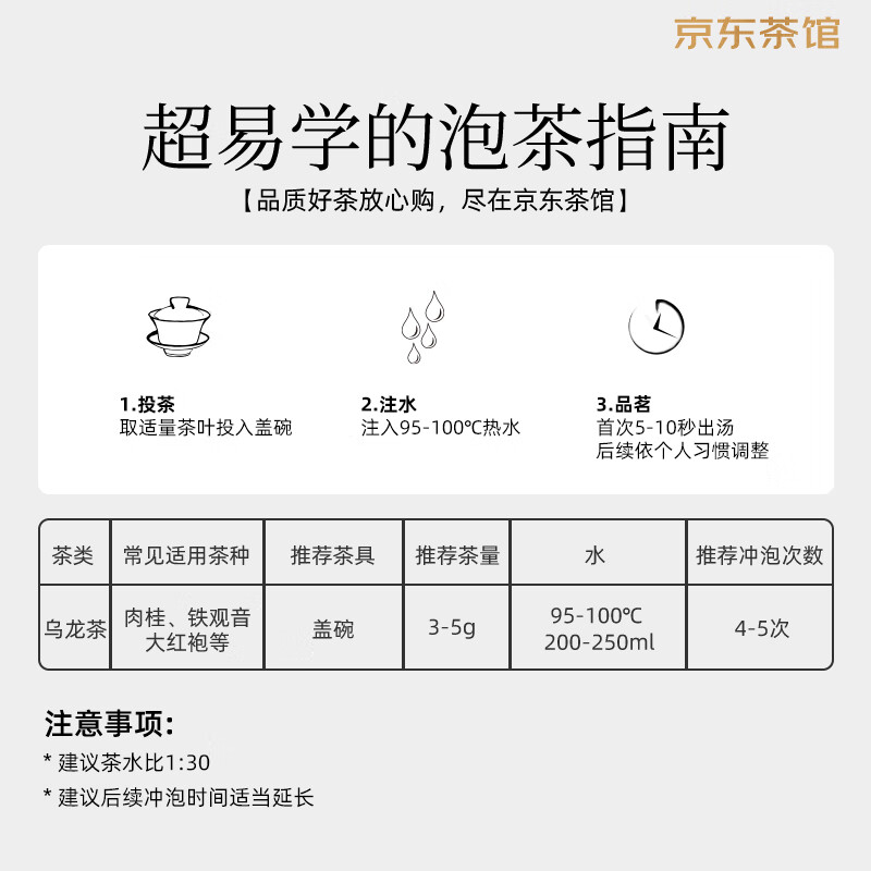 中茶茶叶乌龙茶凤凰单枞单丛茶鸭屎香 传统纸包200g中粮