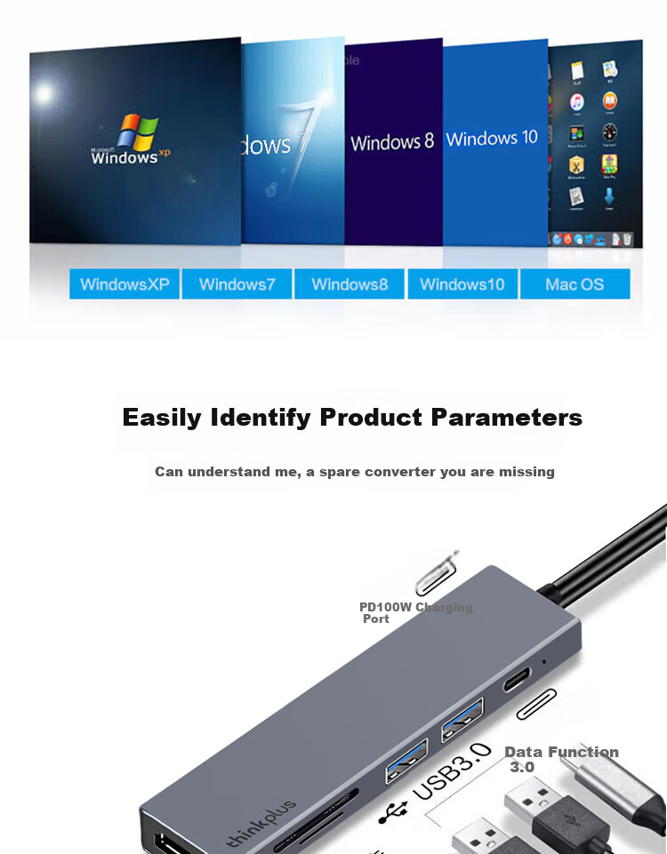 ThinkPad Lenovo Type-C Expansion Dock, USB Hub, USB-C Data SD/TF Card Reader, HDMI Adapter, 4K60Hz Laptop Expansion Dock, PD Fast Charging 100W, Metal LC06 14