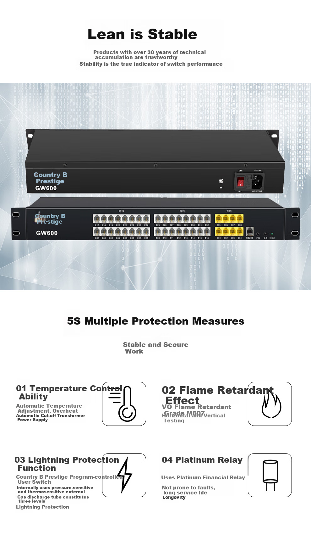 Guowei (HB) GW600(1) Telephone Exchange, 4-In 16-Out Programmable Switchboard, 4 External Lines 16 Extensions, Guowei Telephone Exchange, Plug And Play 12