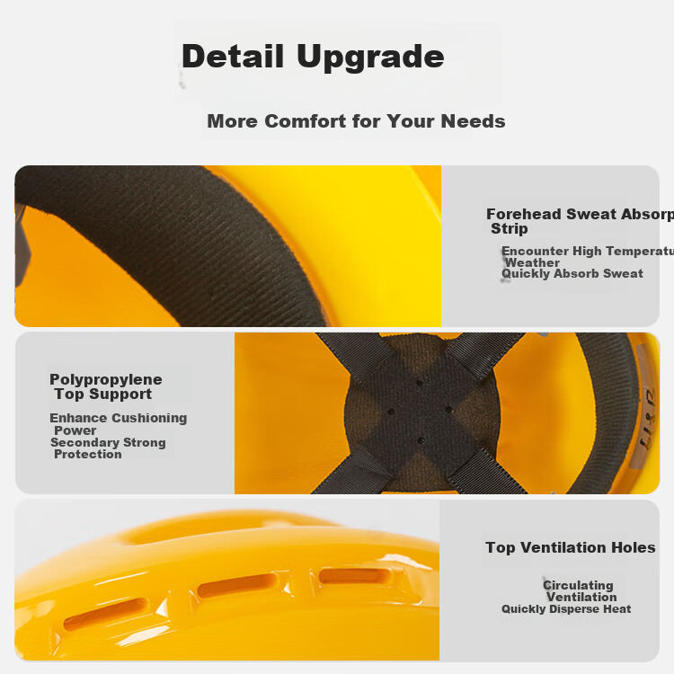 Haosikepu Safety Helmet, Yellow V-Shaped Breathable, 1 Piece, National Standard ABS Construction Site Anti-Smashing Thickened Safety Helmet