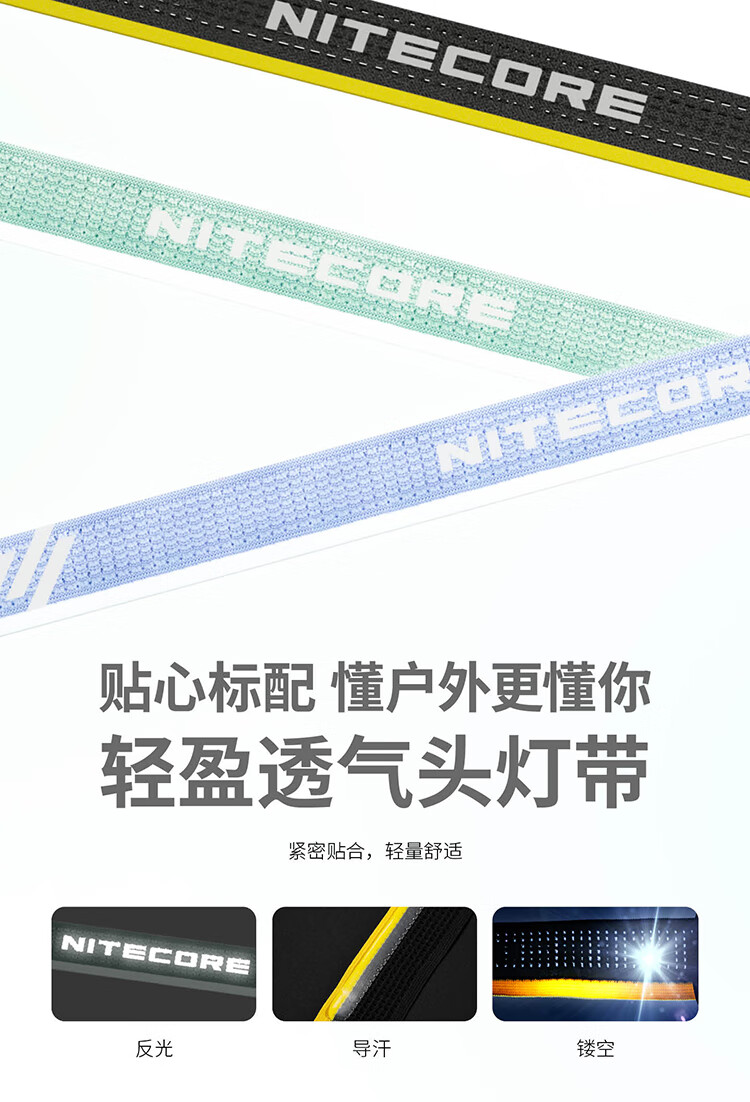 NITECORE HA23 UHE Mist Blue Multi-Color Temperature Headlamp Outdoor Lightweight Portable Trail Running Light 1