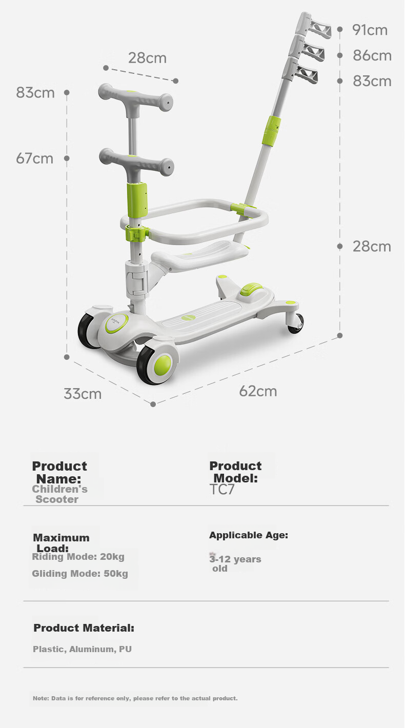 Beiboshi BabyBox Children's Scooter for Ages 1-3 Three-In Ride-On Scooter, First Birthday Gift 18