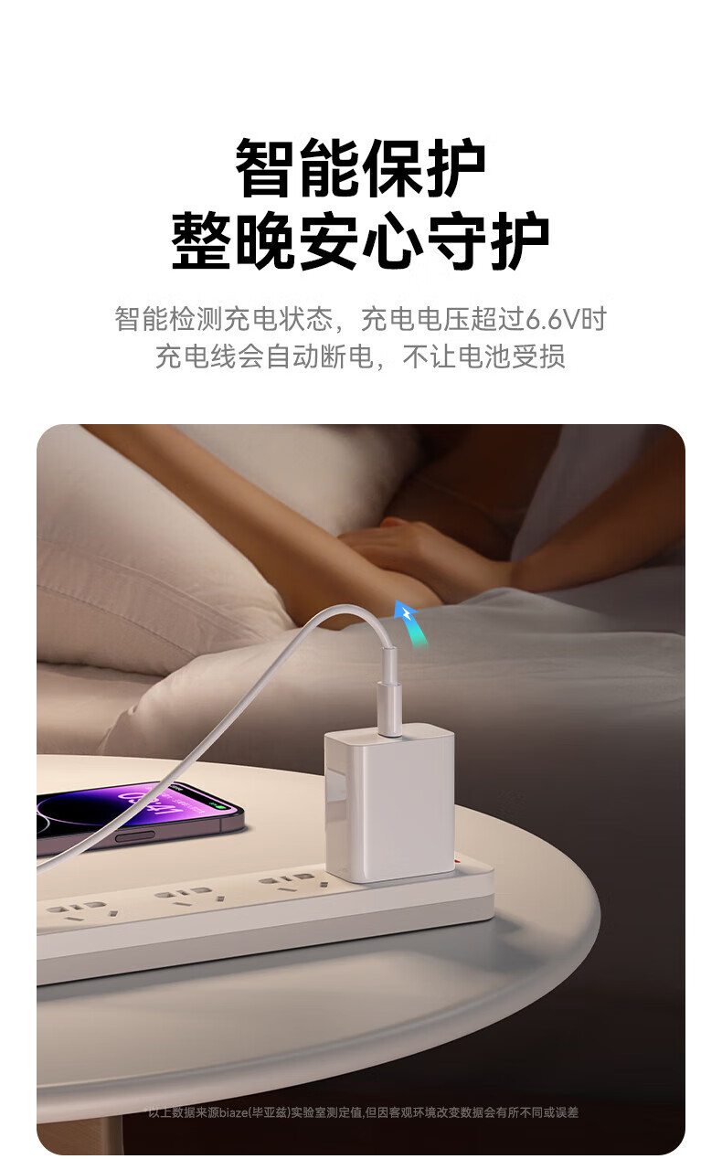 BIAZE Apple Charging Cable, Type-C Fast Charging Cord, Lightning Data Cable for IPhone14ProMax/13/12/11/Xr Phones, IPadAir Tablets, Car Charger, 2 Meters 2
