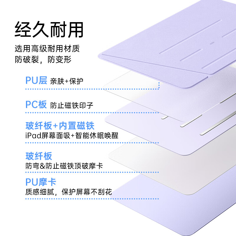 Чехол ESR для iPad Air 7/6/5/4 11 дюймов, с подставкой и держателем для карандаша, новый чип M3 2025, магнитно-многоугольный, цвет "Звездное небо"