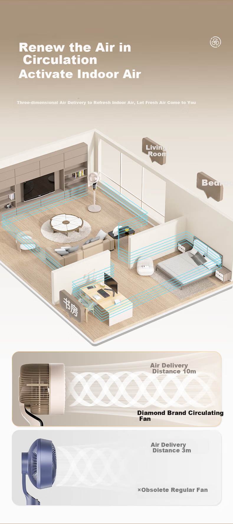 Zuanshipai DC Inverter Air Circulation Fan, AI Voice Remote Control, Electric Fan for Home Use, Bluetooth Smart Timer Fan, Copper Wire Motor, Floor Fan, First-Class Energy Efficiency, FX-EC8X6DQRV 2