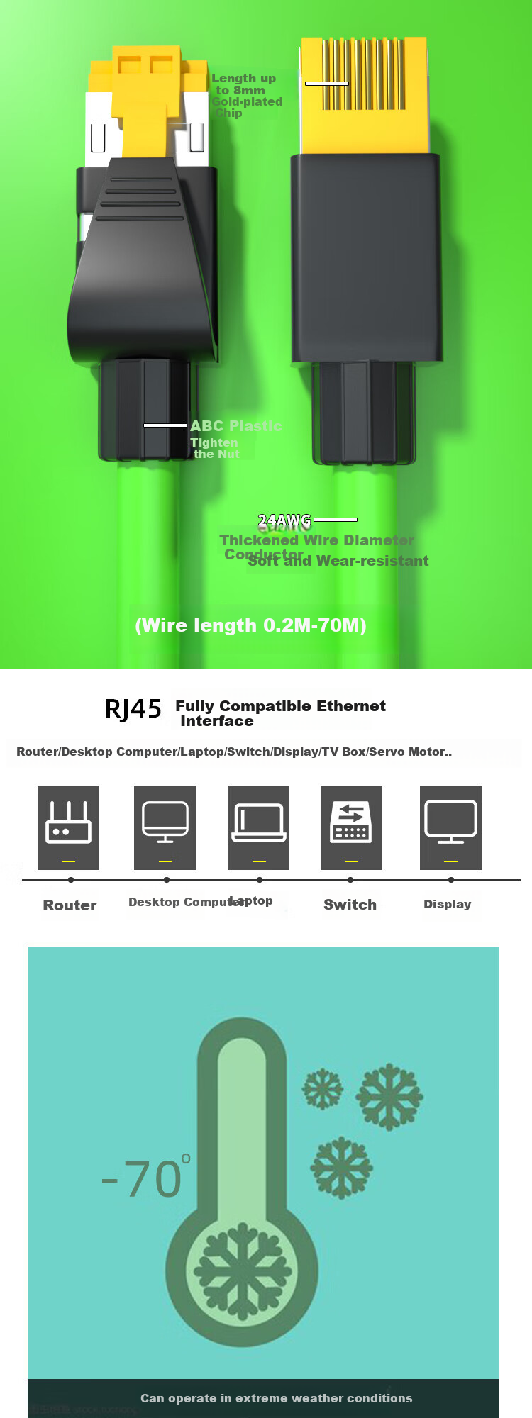 BOSENDE Industrial Shielded Cable, Profinet Anti-Vibration 8P4C, 8-Core Finished High Flexible Trailing Cable, 2 Meters, BSD-GY8P 4