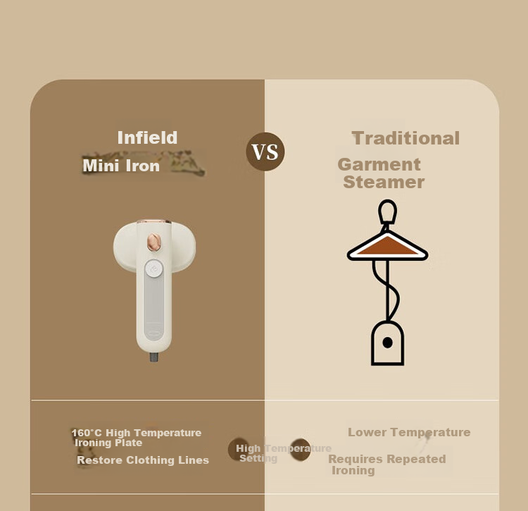 UCHINO Mini Garment Steamer HU-HGT60 6