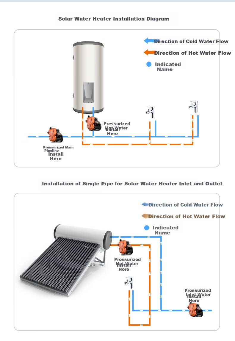 PUANGD Booster Pump, Household Self-Priming Pump, No Adjustment Required, Pressure Boosting Pump for Water Heater And Tap Water Pipeline, Fully Automatic Water Pump 19