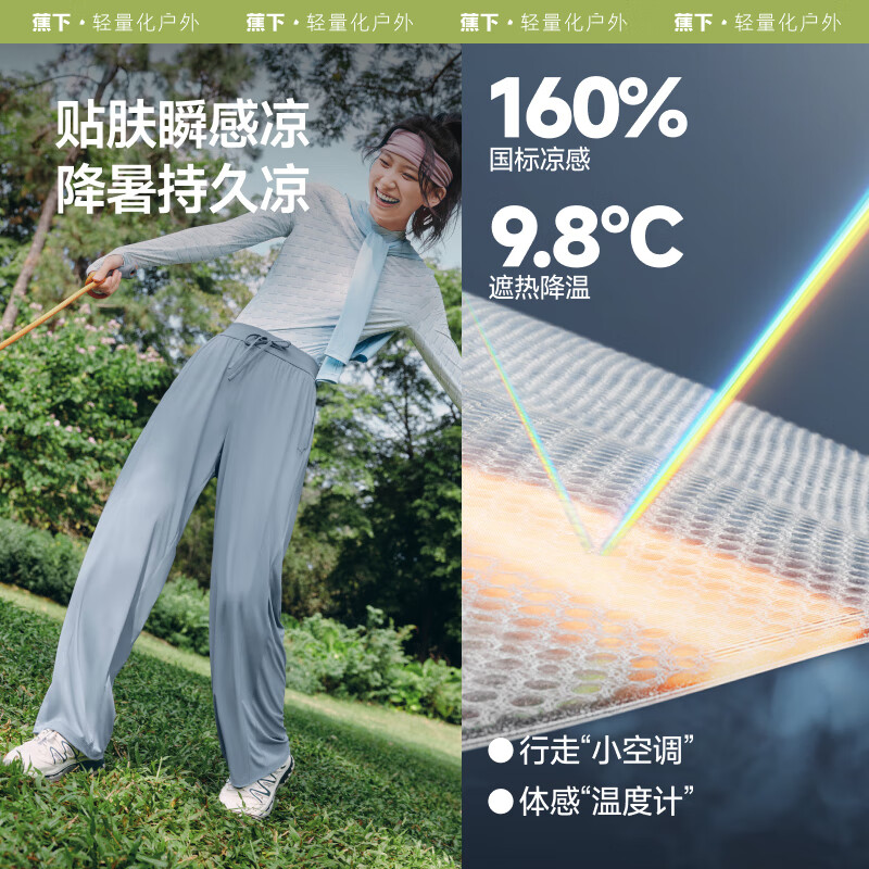 Beneunder Wide-Leg Ice Silk Sun Protection High-Waist Quick-Dry Casual Pants for Women, Spring/summer 2025 New Style AL205