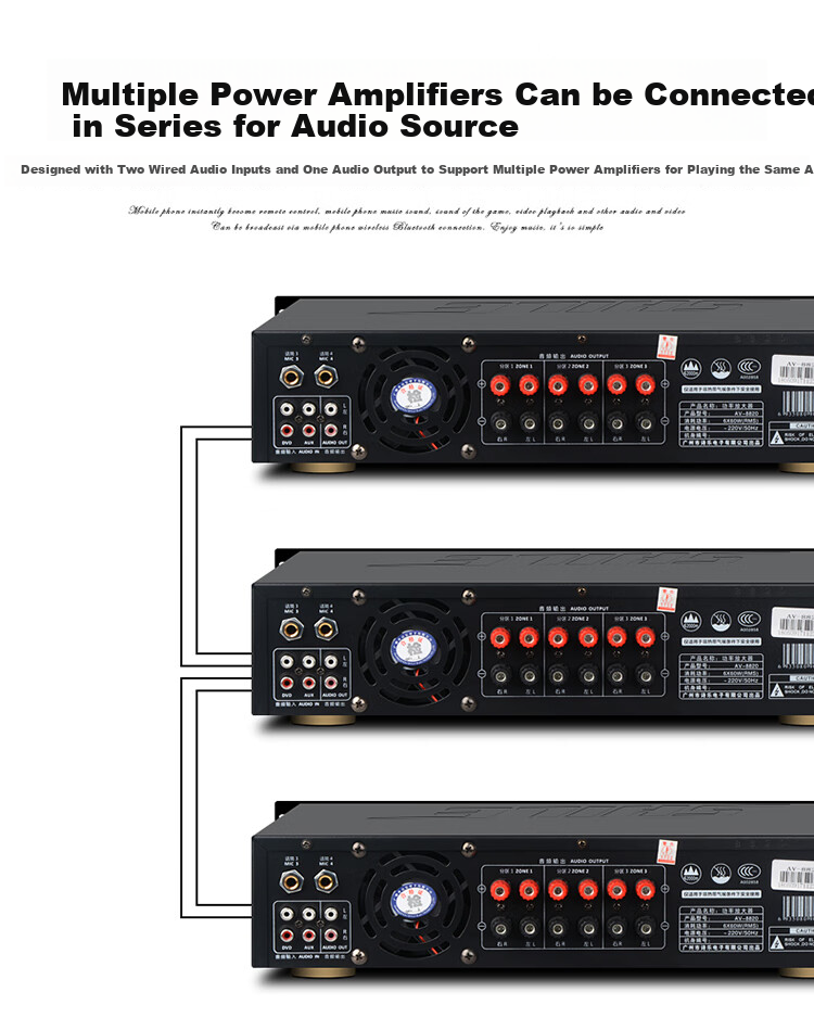 SHILE AV-8820 Professional Conference Six-Channel Amplifier, Three-Zone Power Amplifier, Supermarket Classroom Background Music, 360W High-Power Output 17
