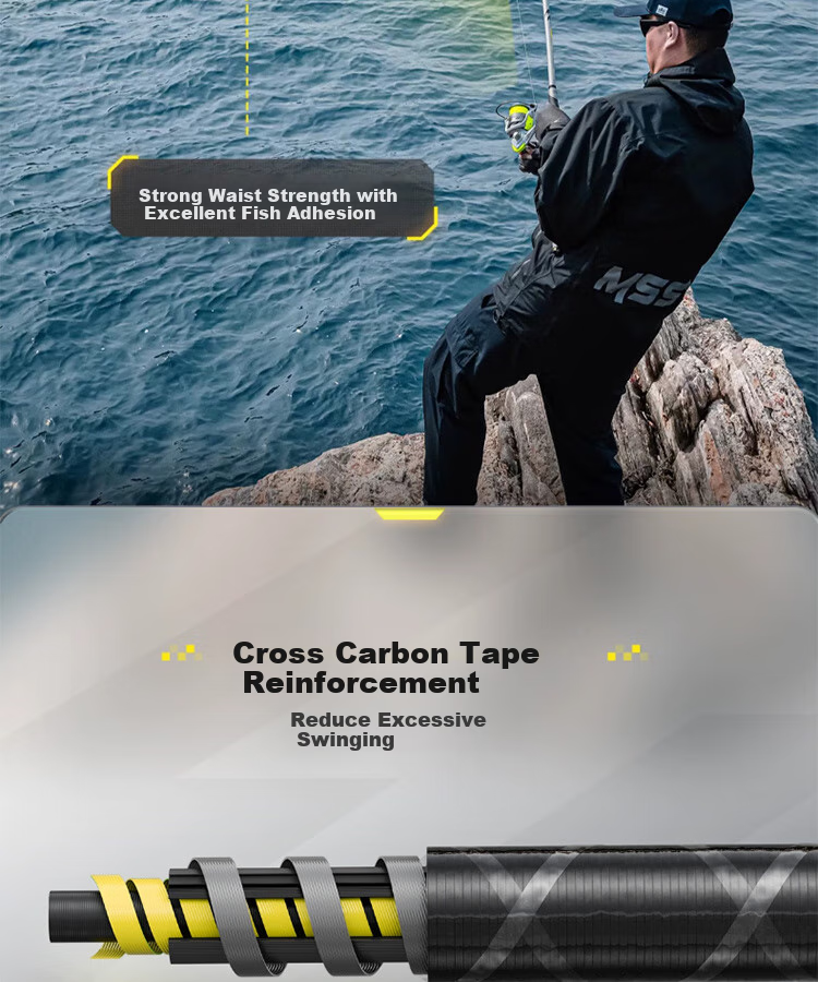 Handing Rock Fishing Rod, Sea Fishing Rod, Fishing Pole, Sea Rod, Casting Rod, Long-Distance Casting Rod, Dual-Use for Freshwater And Sea Fishing, 4.5m Single Rod 10