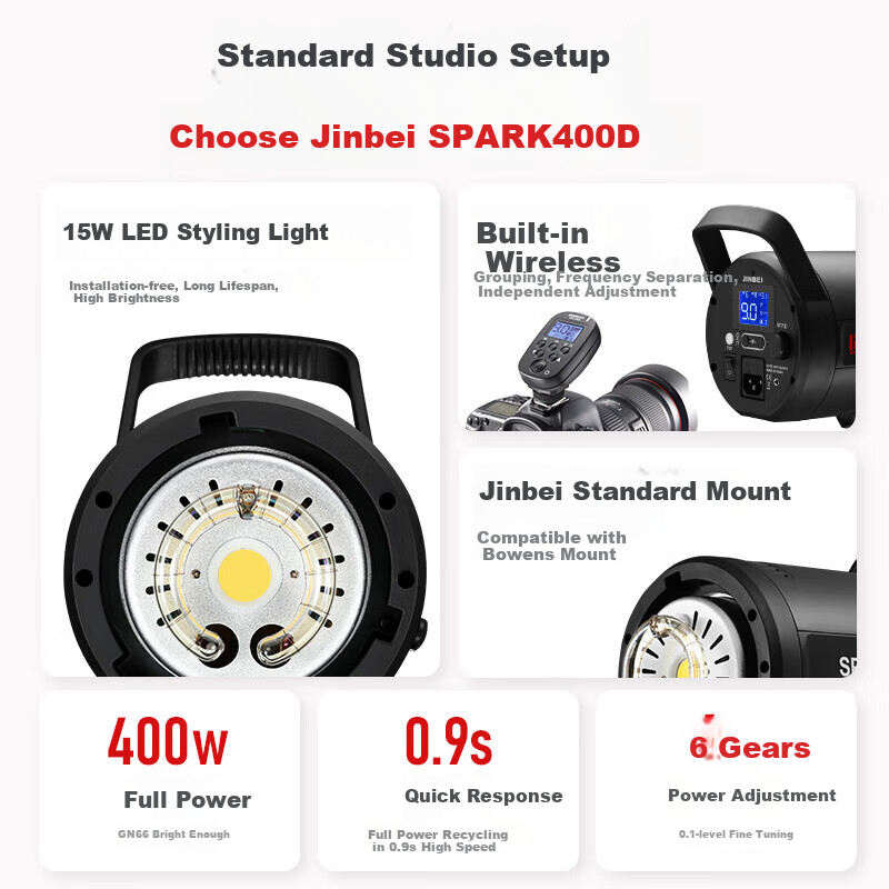 JINBEI SPARK-400D Fourth Generation Photography Studio Kit, Indoor Flash 400W, for Clothing Portrait ID Photos, Fill Light, Photography Studio Camera, Still Life Product Shooting Special Lighting