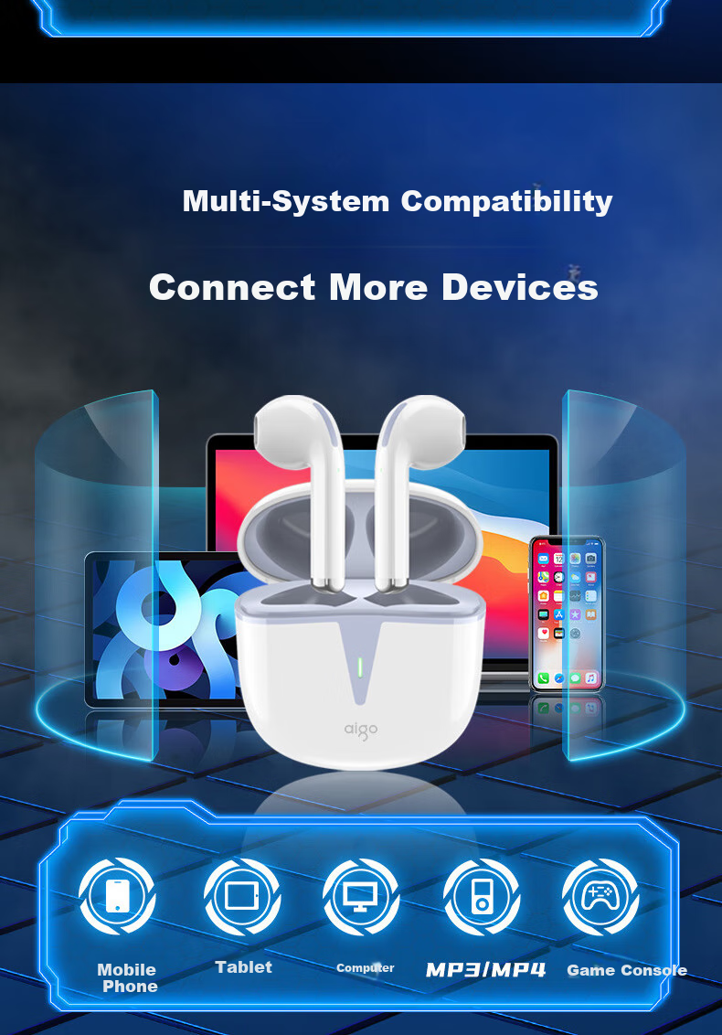 Aigo Wireless Bluetooth Earphones True Wireless Semi In-Ear Sports Running Music Gaming Headphones Compatible with Android Phones And Computers for Students Low Latency T120 White 10