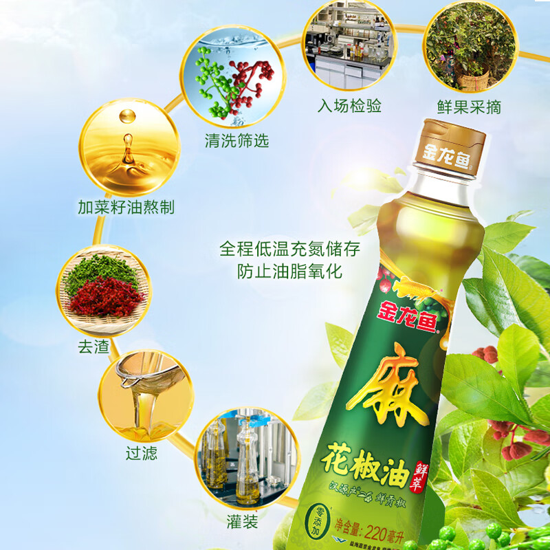 金龙鱼 花椒油220ml青花椒 麻椒油麻油香油 米线 麻辣烫 火锅 调味油