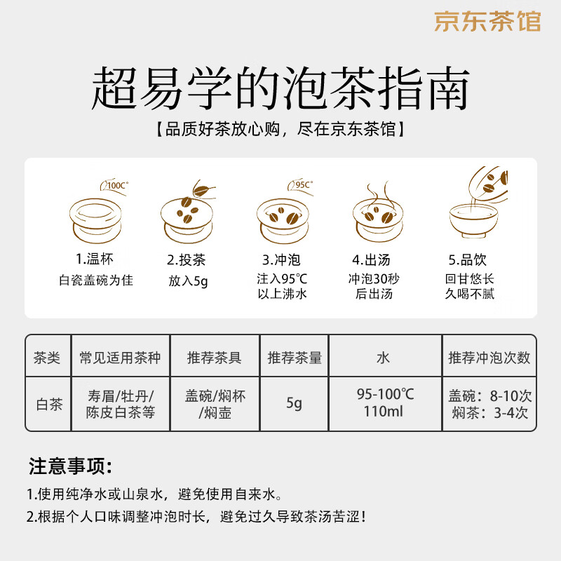 传奇会茶叶福鼎白茶寿眉散茶陈年老白茶礼盒装500g自己喝春节送礼年货