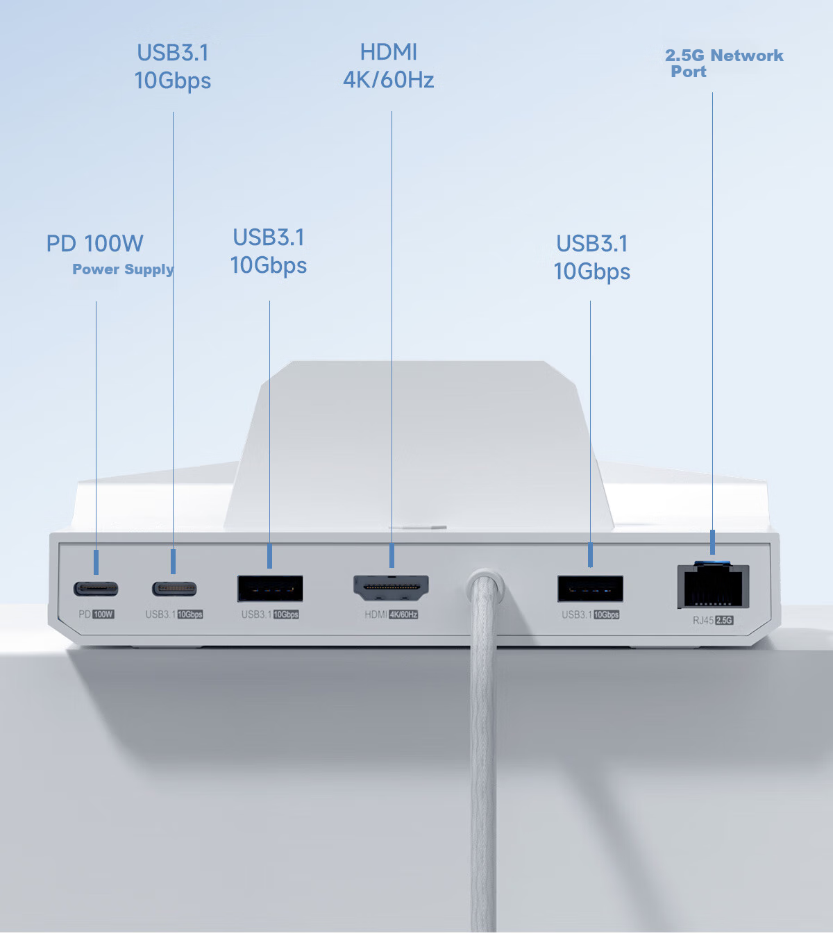 Hagibis Compatible with ROG Handheld Docking Station, SteamDeck Expansion Dock, Switch 2 Stand, Portable Bracket, Game Console Connection to Monitor, HDMI Converter Accessory 6