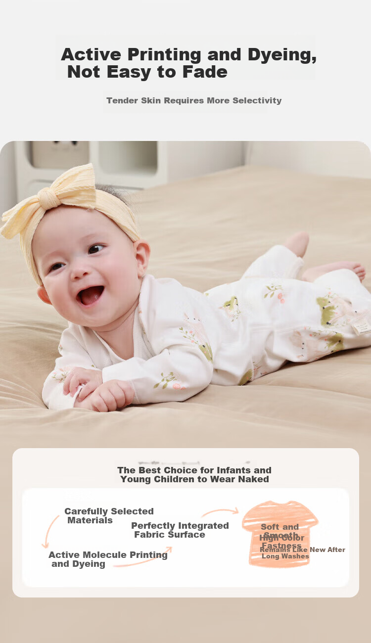 Aibaoshi Baby Clothes Onesie, Pure Cotton, Spring And Autumn, Newborn Infant Romper, Monk Outfit, 2-Piece Set, Size 52, Bottle T141 21