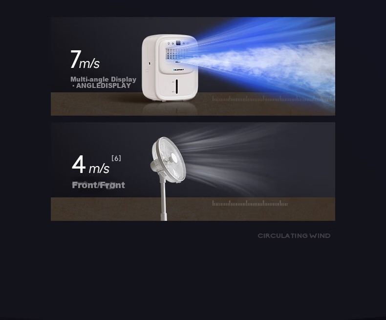 BLAUPUNKT Ice Mist Fan, Kitchen Electric Fan, Home Kitchen Cooling Device, Specialized Small Water-Cooled Air Conditioner Fan, Humidifying Fan, Cold Wind Machine, No Ice Crystal, Energy-Saving, Low Noise, Detachable And Washable, Wall-Mounted X6 7