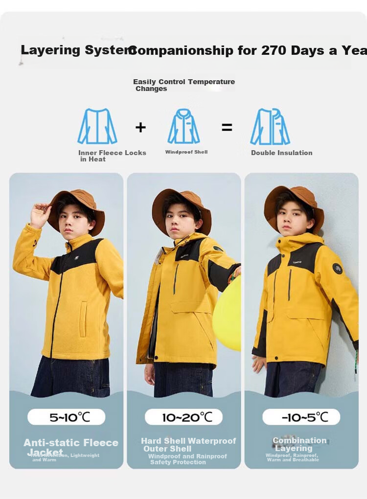 TOREAD 2024 New Children's Outdoor Jacket, Fleece-Lined Windproof Breathable Coat QAWWBM93261, Rock Green, Size 150 10