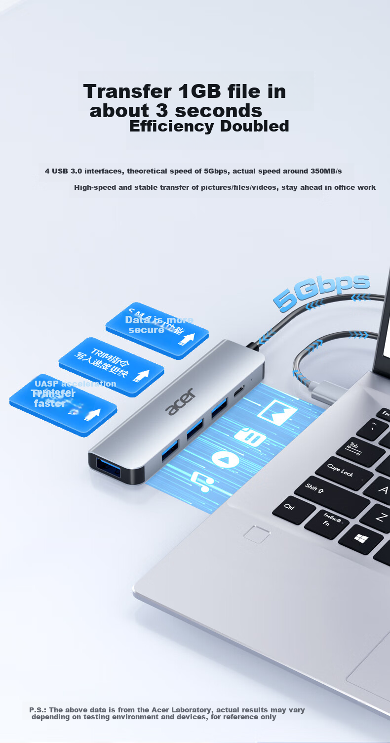 Acer USB3.0 Hub Expansion Dock, High-Speed 4-Port Hub Adapter for Laptops, Multi-Port Converter, Extension Cable with Type-C Power Supply 2