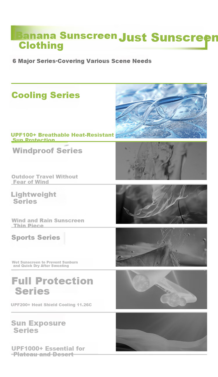 Beneunder Women's Sun Protection Clothing, Summer Cool-Feeling Quick-Dry Sun Protection Garment, Outdoor Sports UV-Resistant Jacket AL825 1