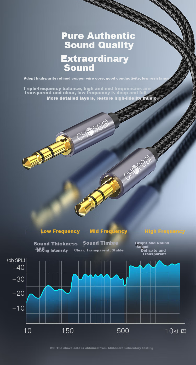 CHOOSEAL (CHOSEAL) 3.5mm Male to Male Car AUX Audio Cable, Graphene Shielded Braided Wire Body, Phone Laptop Headphone Speaker Connection Cable, 2 Meters, QS3566T2 5