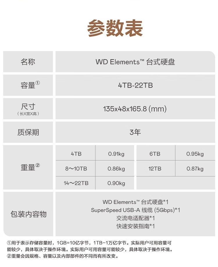 京东国际 × 亚马逊海外购：西部数据元素 14TB 桌面硬盘 1428 元官方再发车休闲区蓝鸢梦想 - Www.slyday.coM