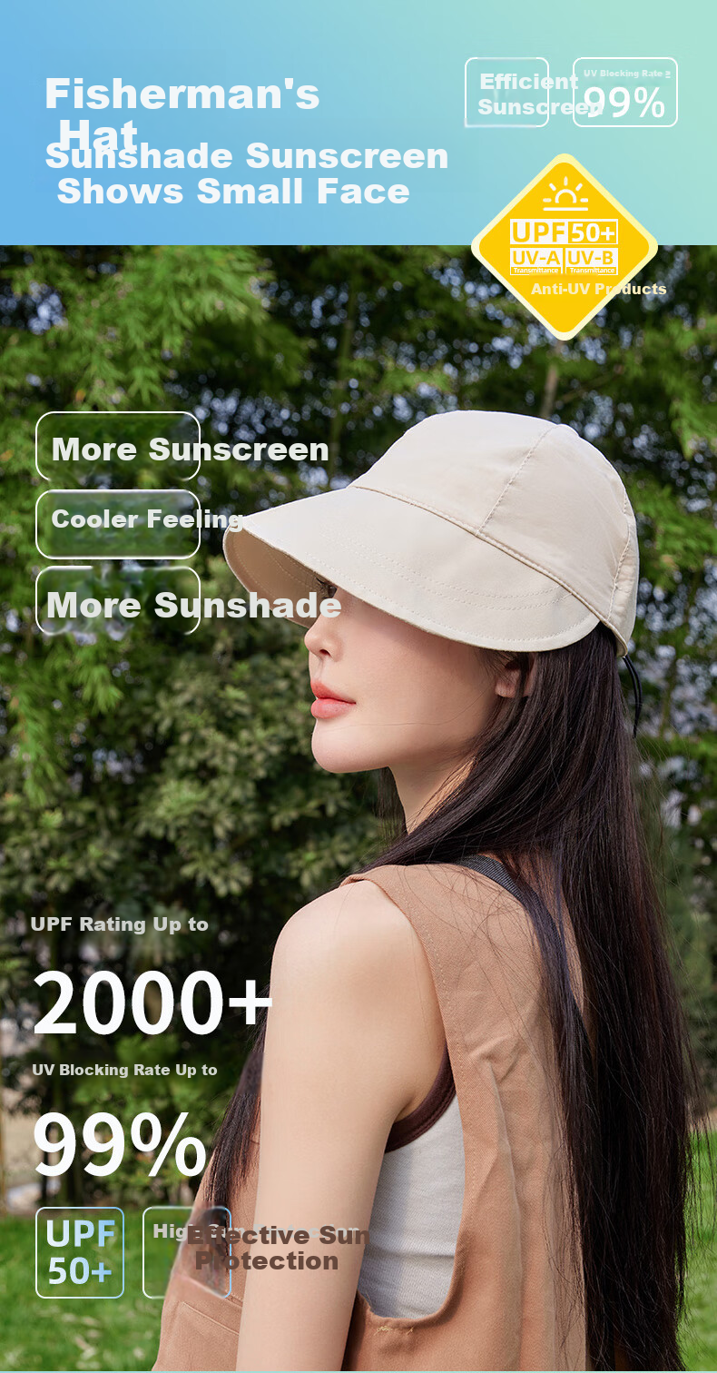GRGN Sun Protection Hat for Women, Summer Fisherman Hat, Sun Visor Cap, Baseball Cap, Outdoor Face-Covering Travel UV Protection Hat for Wome 1