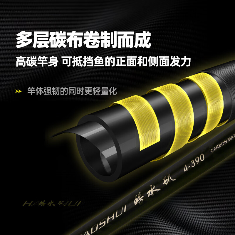 GW 3.9-Meter No. 3 Haoshui Rock Fishing Rod Set with Sliding Float, Large Guide Rings, Road-Sliding Rod, Hand And Sea Dual-Use Rock Fishing Pole