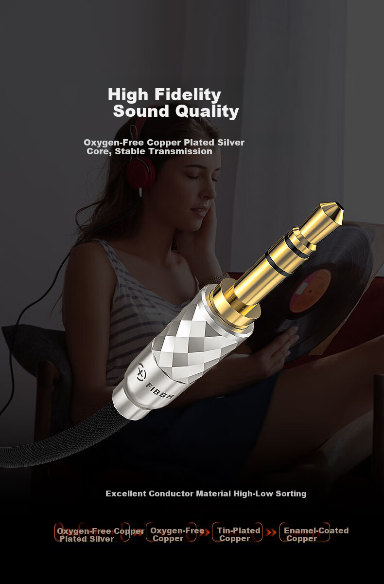 FIBBR 3.5mm Audio Cable AUX Audiophile Silver-Plated Male to Male Phone Headphone Car HIFI Speaker Connection Cable 10 Meters 2