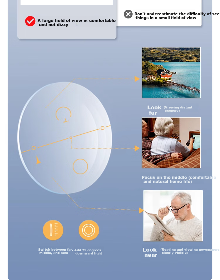 Molake German Imported High-Quality Reading Glasses for Men, Bifocal, Premium Genuine Product, High-Definition Anti-Blue Light Presbyopic Glasses for Middle-Aged And Elderly 6