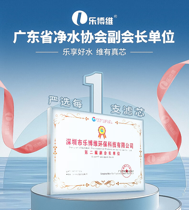 Lebeaswert Compatible with Haier Water Purifier Filter HRO800SVM3-U1/800CF1-GU1/8H99 Haier Water Purifier Filter RO Membrane Filter 800G 1