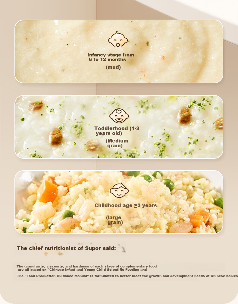 SUPOR Baby Food Cooker, Infant Electric Stew Pot for Different Age Groups, Food Processor, Rice And Oil Cooking Pot BB07 6