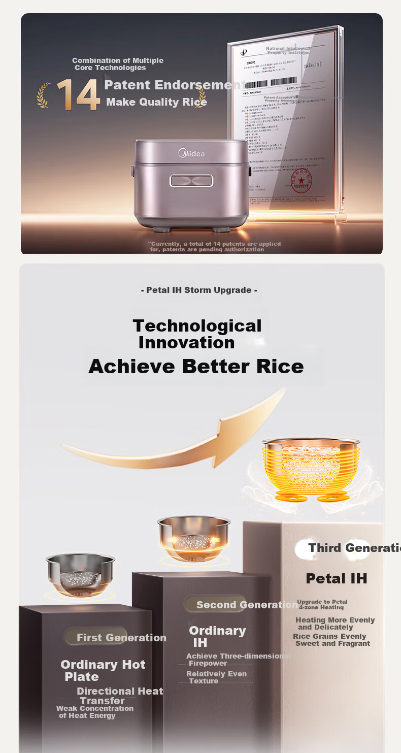 Midea 3D IH Heating 4L Smart Rice Cooker, Titanium Gold Pot, Low Glycemic Index Pot, Electric Rice Cooker MB-CFB4089H [ZMD Peace of Mind Series] 1