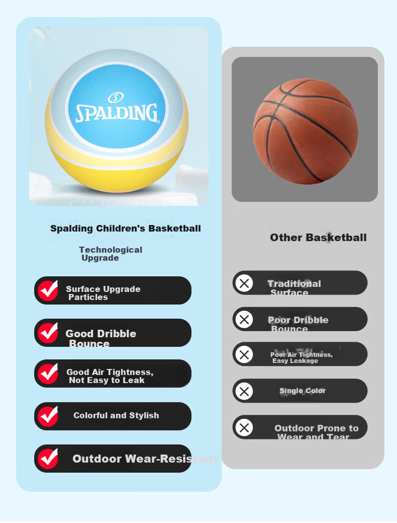 SPALDING Basketball Lollipop Color Scheme New Style Children's Size 5 85-326Y5 3