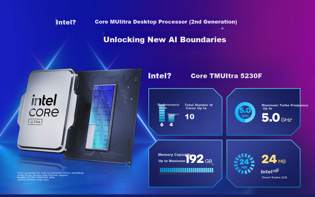 Intel Core Ultra 5 Processor 230F, Boxed, Desktop, 10 Cores 10 Threads, Turbo up to 5.0GHz, Enjoy Triangle Actio 1