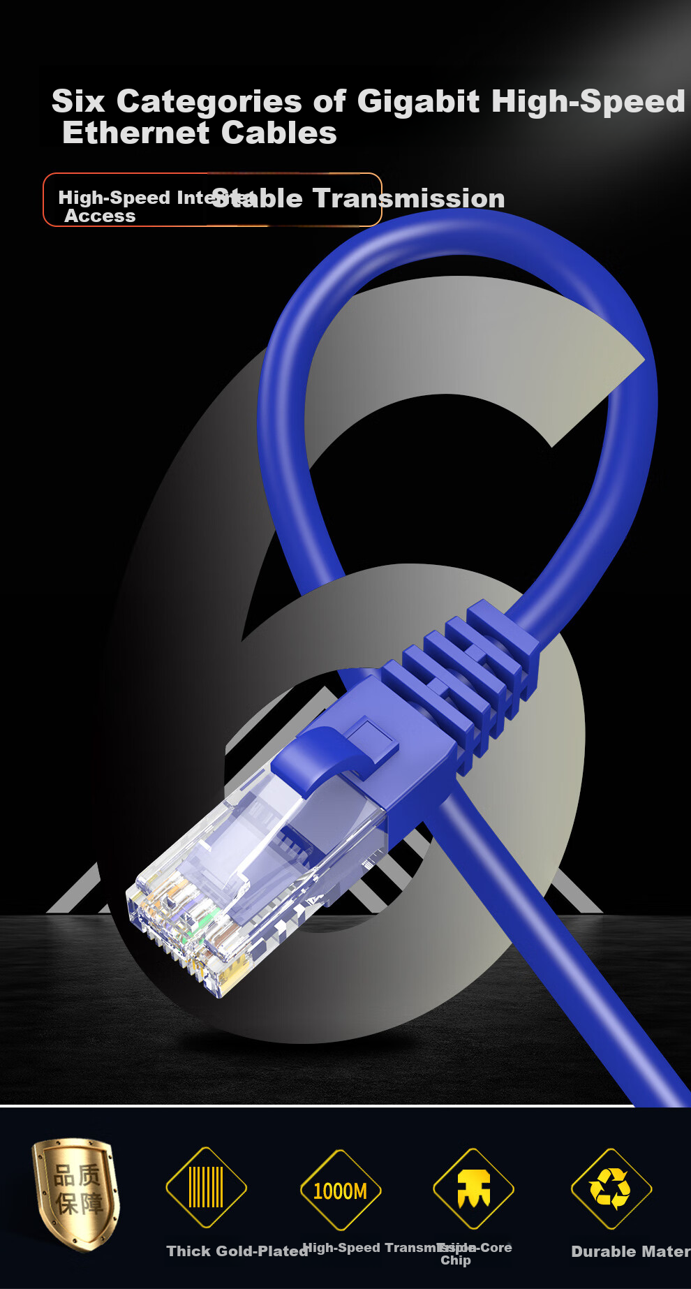 SDWS Category 6 Ethernet Cable, CAT6 Gigabit Unshielded Twisted Pair, Broadband Connection Wire, Engineering And Home Installation Finished Network Patch Cable, 2 Meters SC6-2F 1