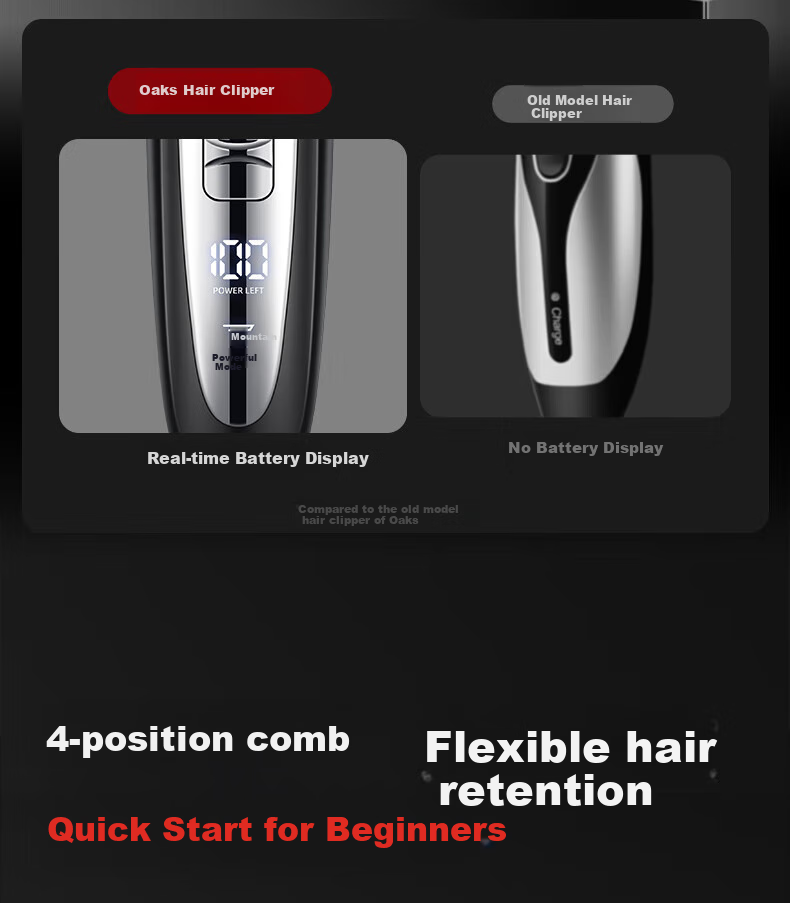 AUX Hair Clipper, Electric Shaver for Home Use, Children And Babies, Hair Trimmer, Men's Self-Use Hair Cutting Tool, Head-Shaving Electric Pusher, Gift 18