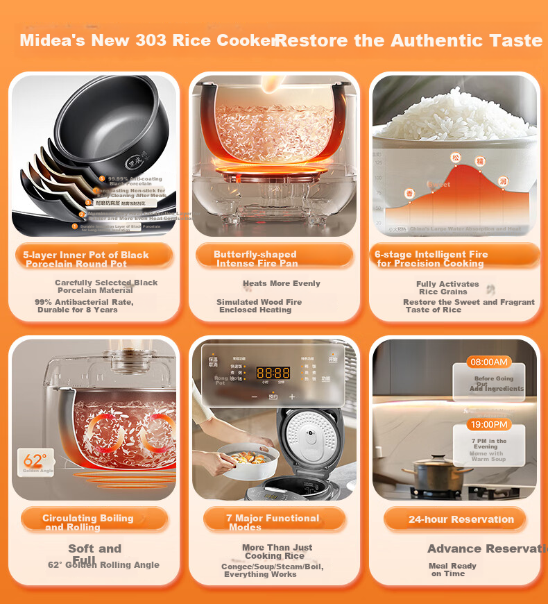 Midea Rice Cooker, 22-Minute Quick Cooking, Home Use, 5L Large Capacity for 5-6 People, Colorful Large Screen, Metal Body, High Power, Smart Reservation, Micro-Pressure RC520 1