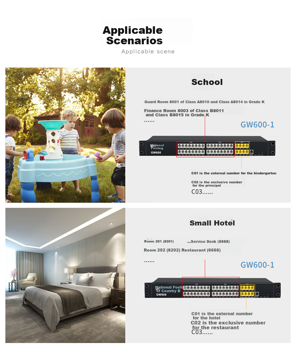 Guowei (HB) GW600(1) Telephone Exchange, 4-In 16-Out Programmable Switchboard, 4 External Lines 16 Extensions, Guowei Telephone Exchange, Plug And Play 4