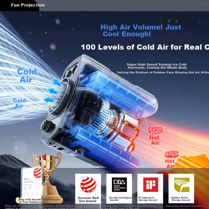 Yingqu Hot-Selling 100,000+ | Instant Cooling | Waist-Hanging Fan Portable Small Fan Large Capacity Outdoor Air Conditioner Construction Site Work Super Strong Wind Delivery Food Delivery Cooling Electric Fa