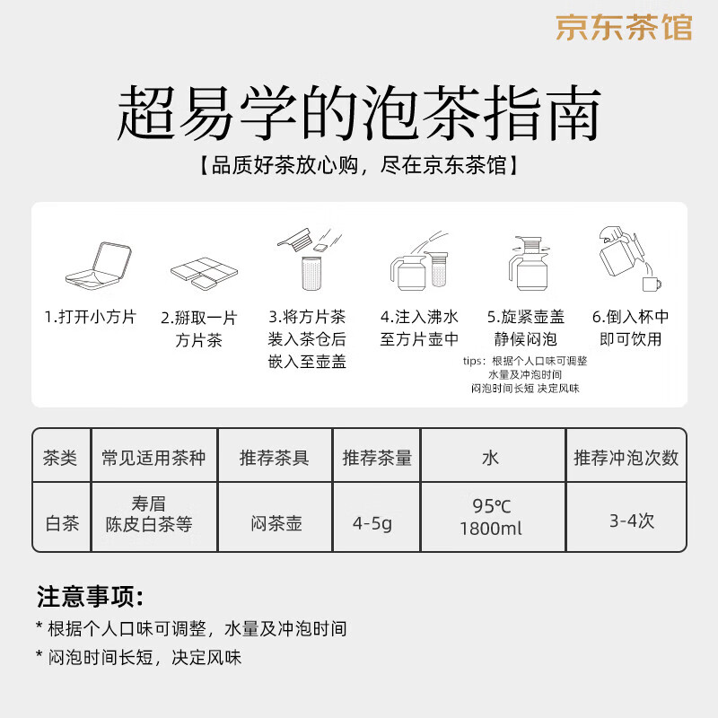 白大师陈皮白茶2017年福鼎白茶寿眉100g*2茶叶礼盒送礼自饮便携