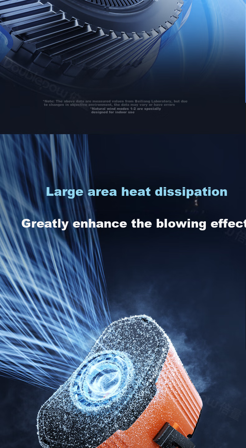 Doublepow Waist Hanging Fan 12000mAh Outdoor Portable USB Rechargeable Small Fan Large Capacity Long Battery Life DP-8072 Gray 6