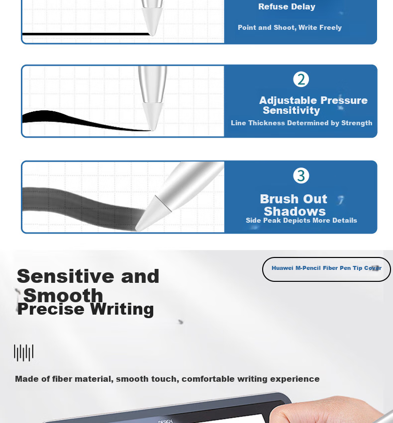 ESCASE [4-Pack] Compatible with Huawei M-Pencil Tip Protectors, Highly Sensitive Fiber Wear-Resistant Pen Tips, Ultra-Thin Silicone Covers for 1st/2nd/3rd Generation, Transparent + White 5