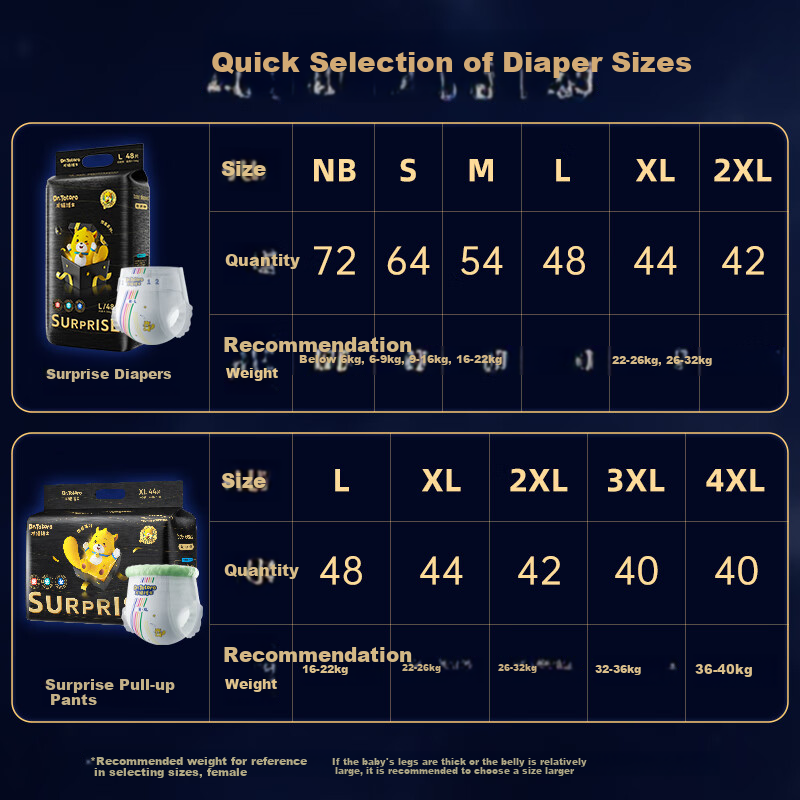 Longmaoboshi Surprise Diapers NB Size 72 Pieces [1-3kg], Ultra-Thin Dry Baby Diapers, Soft Breathable Nappies