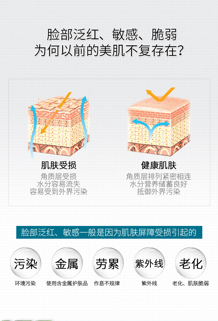 医用保湿膏详情_03.jpg
