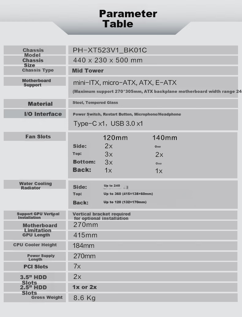 PHANTEKS XT523 View Black Sea View Tempered Glass Full View TX Motherboard Case for Desktop Computer (Side ARGB Light Strip/360mm Water Cooling Support/Type-C) 18